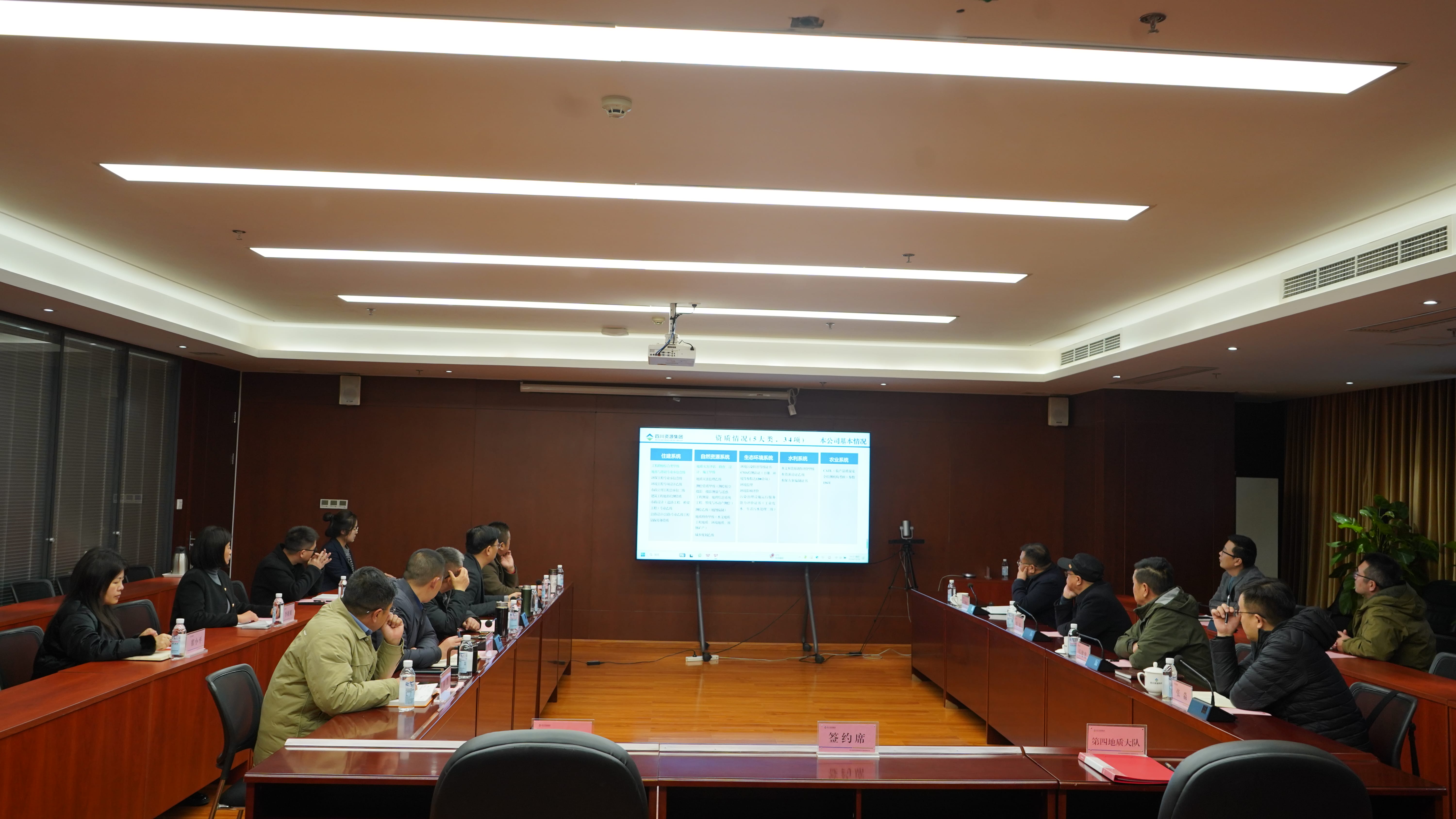 ս������ǩԼ