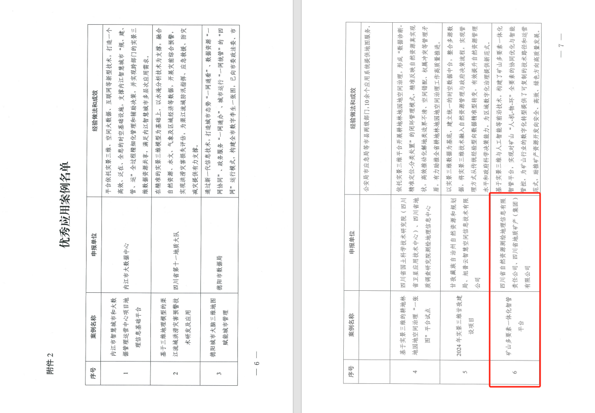 获奖文件2 获奖文件2