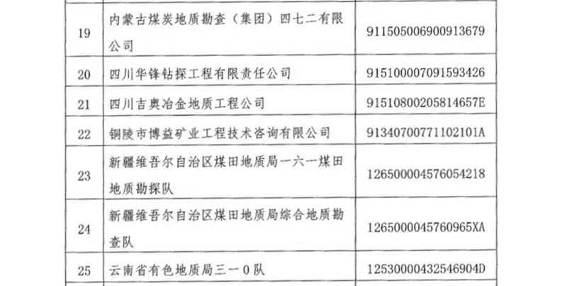 �۲��á�(�й���)���޹�˾����