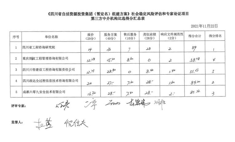 �۲��á�(�й���)���޹�˾����