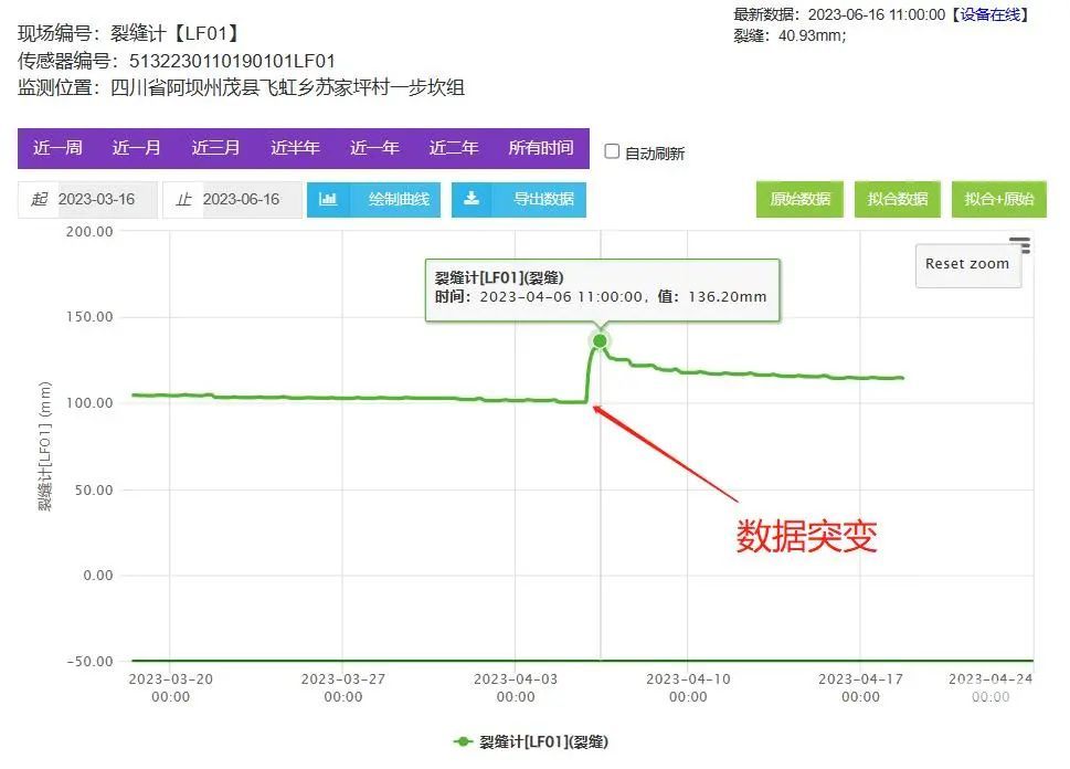 �۲��á�(�й���)���޹�˾����