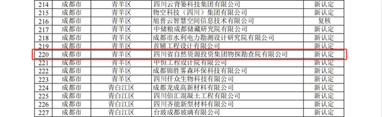 �۲��á�(�й���)���޹�˾����