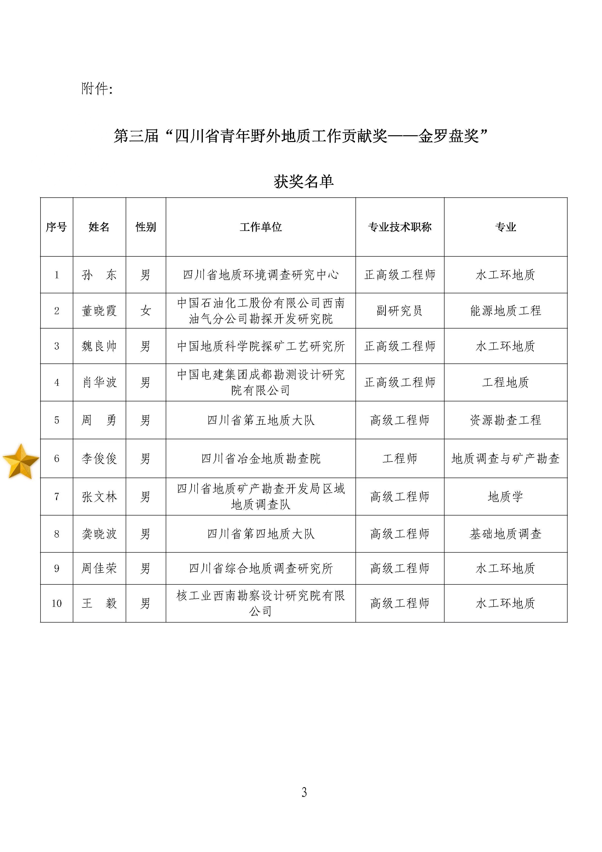 �۲��á�(�й���)���޹�˾����