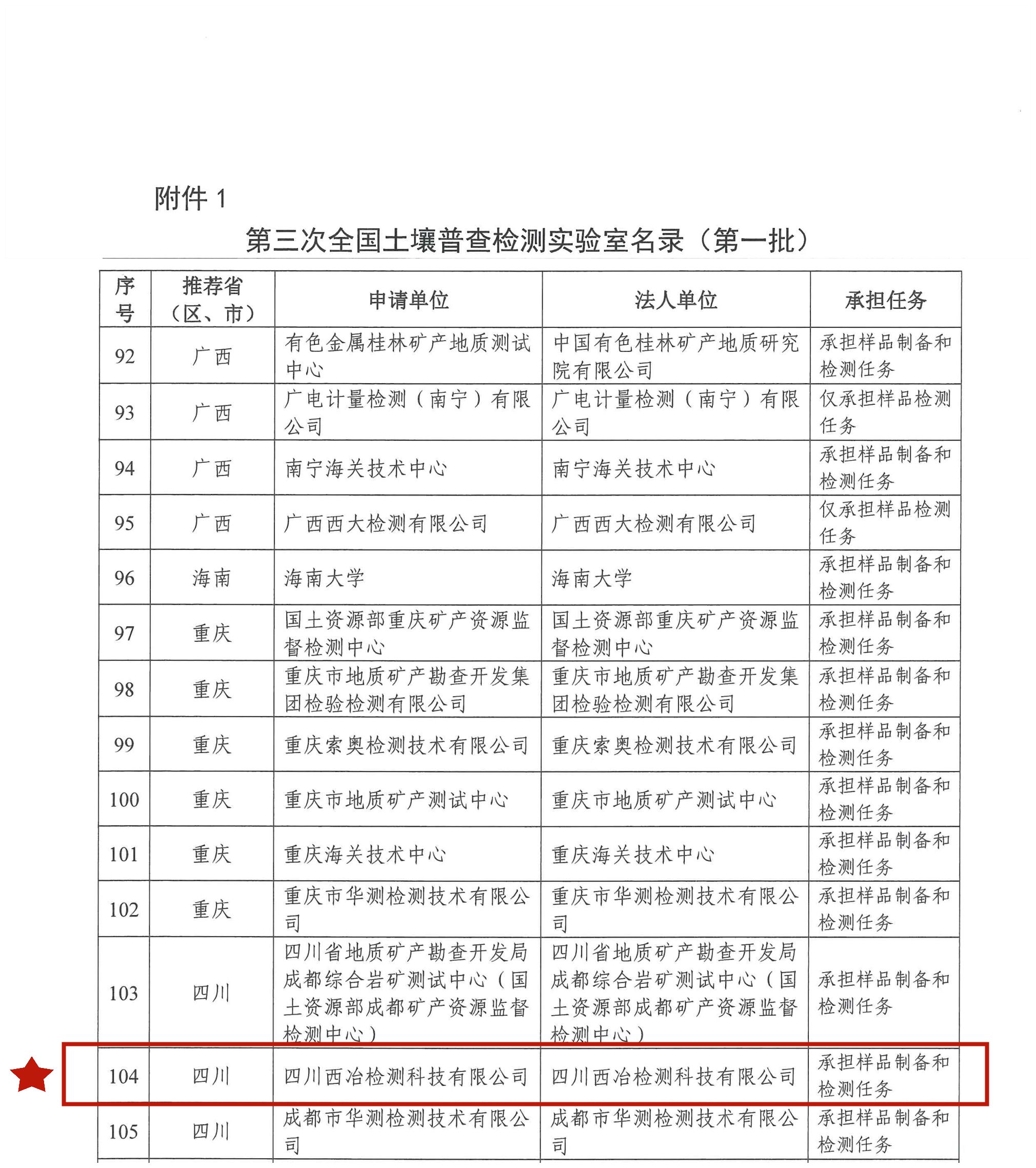 �۲��á�(�й���)���޹�˾����