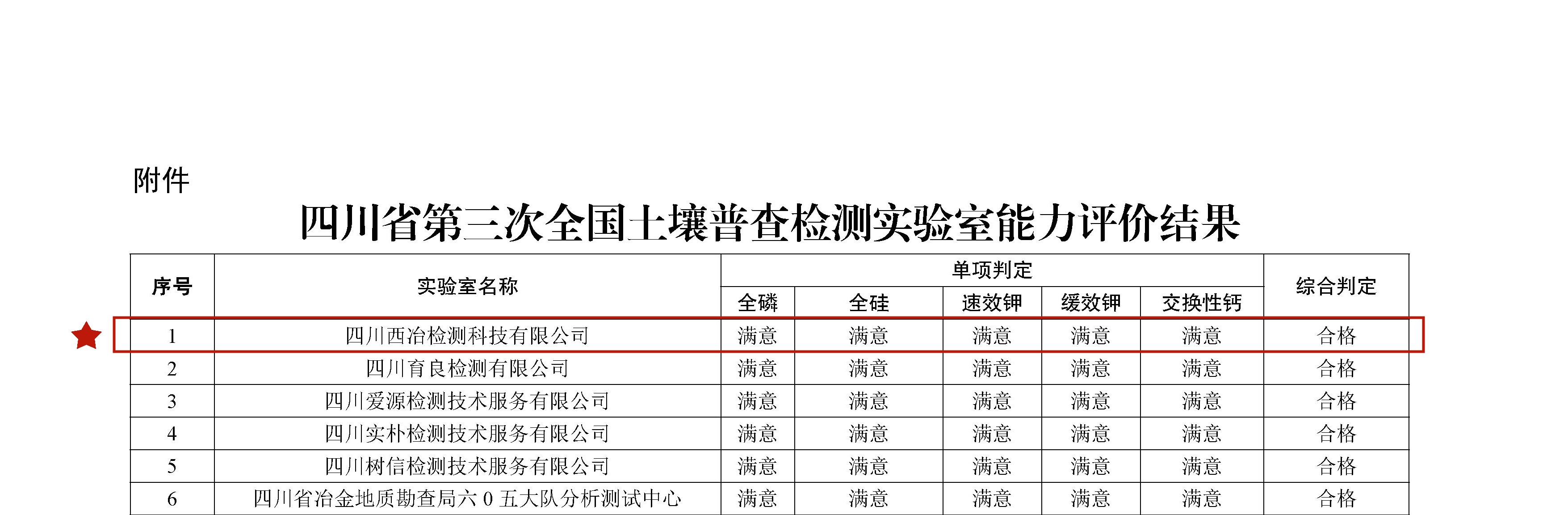 �۲��á�(�й���)���޹�˾����