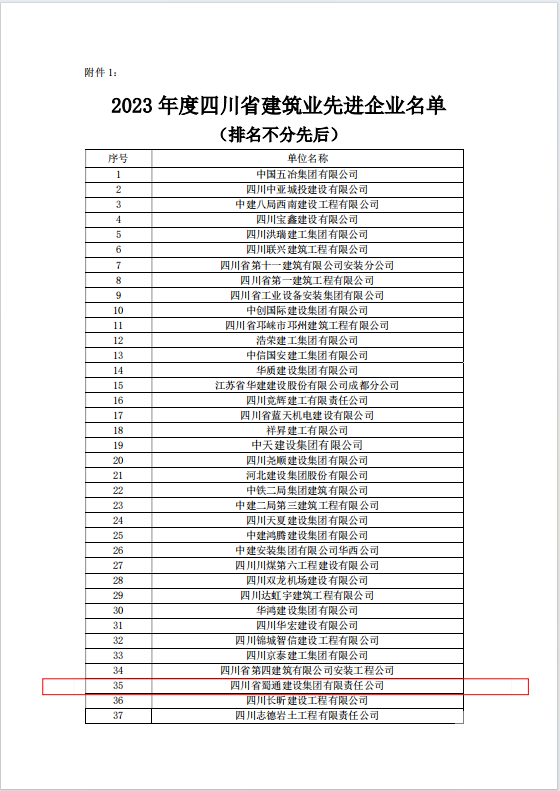 ���ľ��������¼�ح��ͨ���輯���ٻ�����Ĵ�ʡ����ҵЭ������