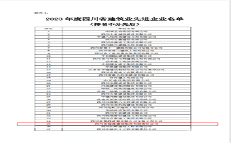 ���ľ��������¼�ح��ͨ���輯���ٻ�����Ĵ�ʡ����ҵЭ������