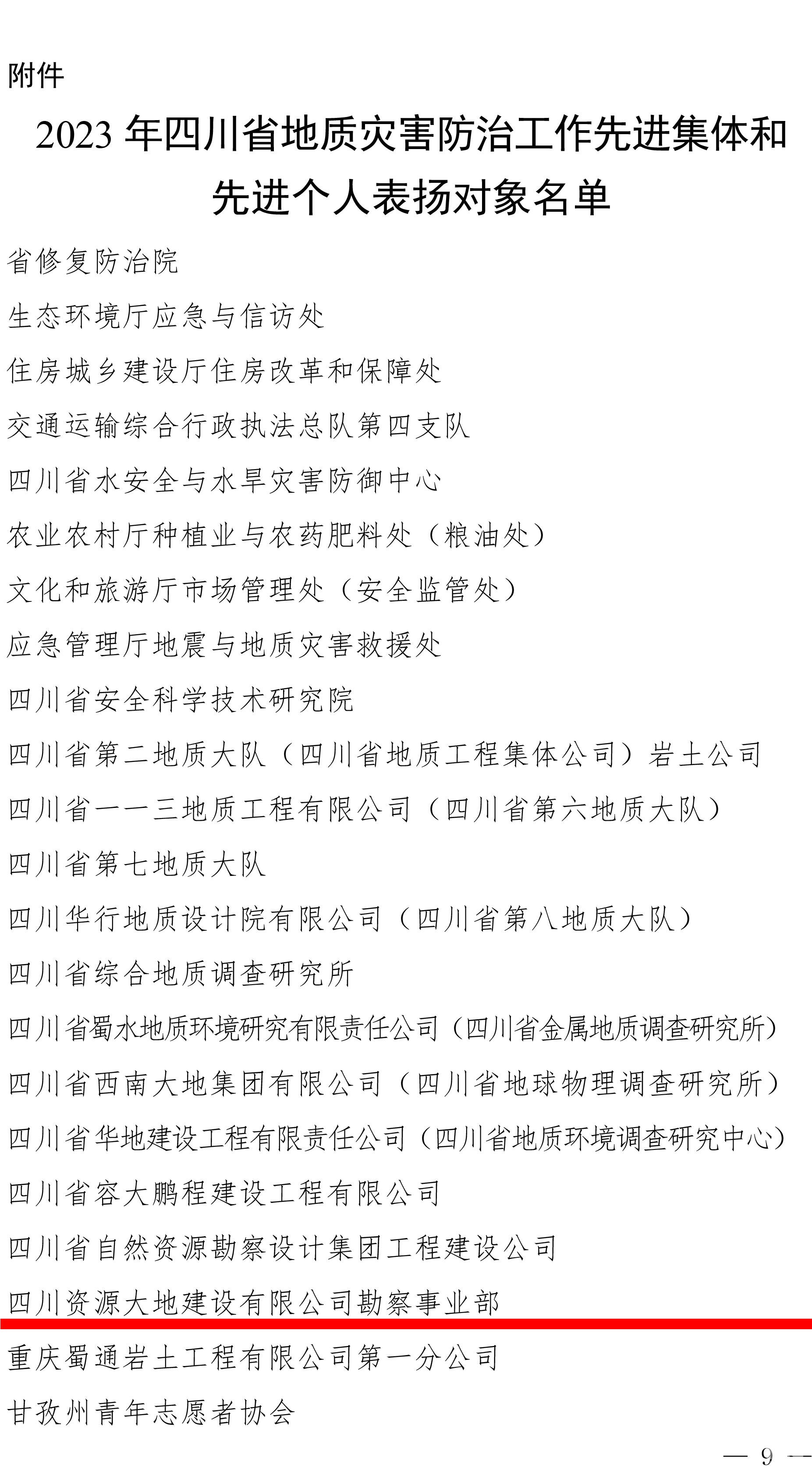ϲ �� �Ĵ��۲��ô�ؽ������޹�˾������ҵ�� ����2023���Ĵ�ʡ�����ֺ����������Ƚ�����