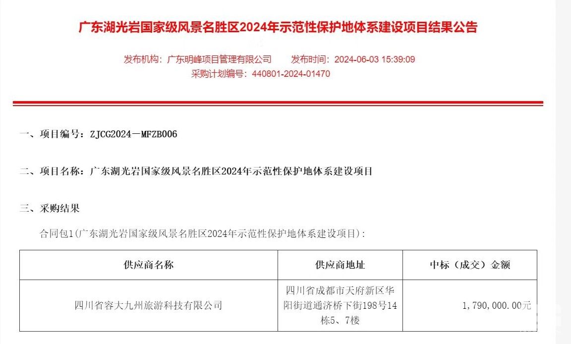 ϲѶ���������ֳ��б�㶫�����Ҿ�����ʾ���Ա�������ϵ������Ŀ