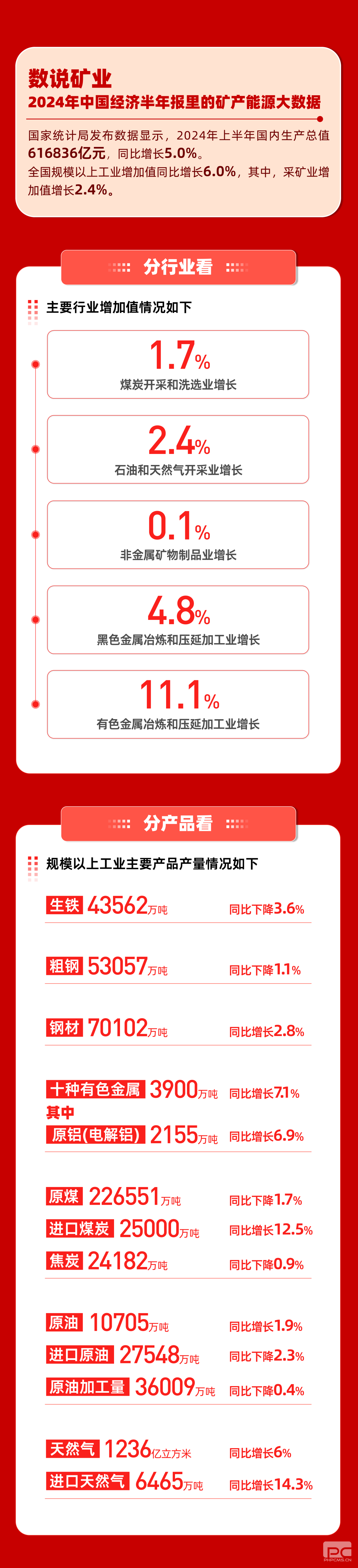 �۲��á�(�й���)���޹�˾����