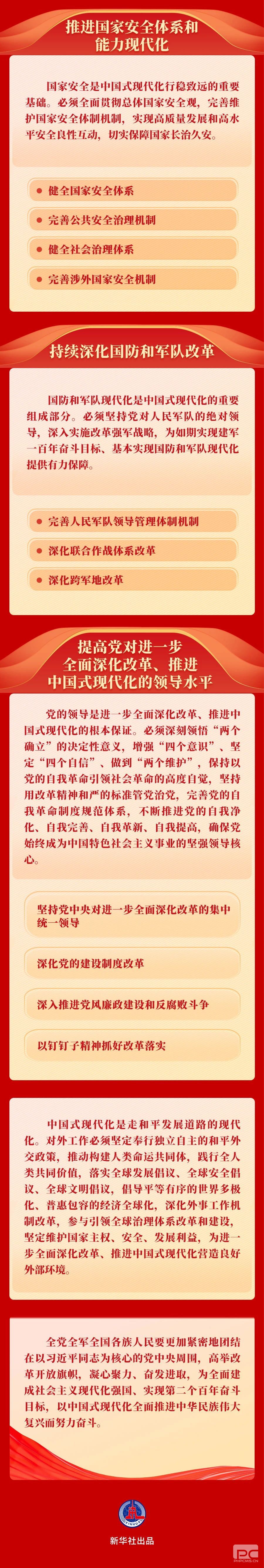 �۲��á�(�й���)���޹�˾����