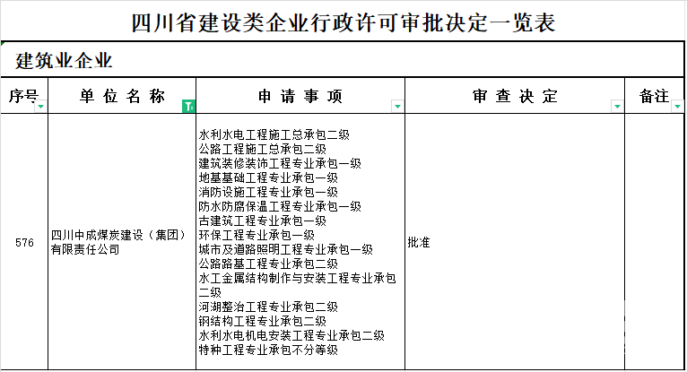 �۲��á�(�й���)���޹�˾����